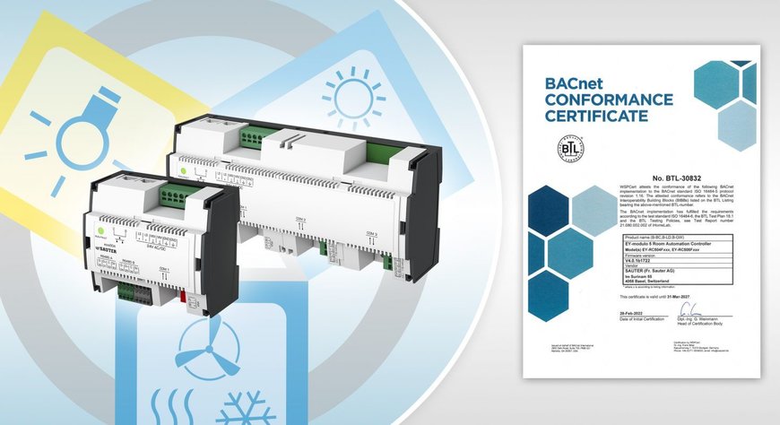 SAUTER ECOS504/505: BACNET CERTIFICATION FOR THE CENTREPIECE OF ROOM AUTOMATION